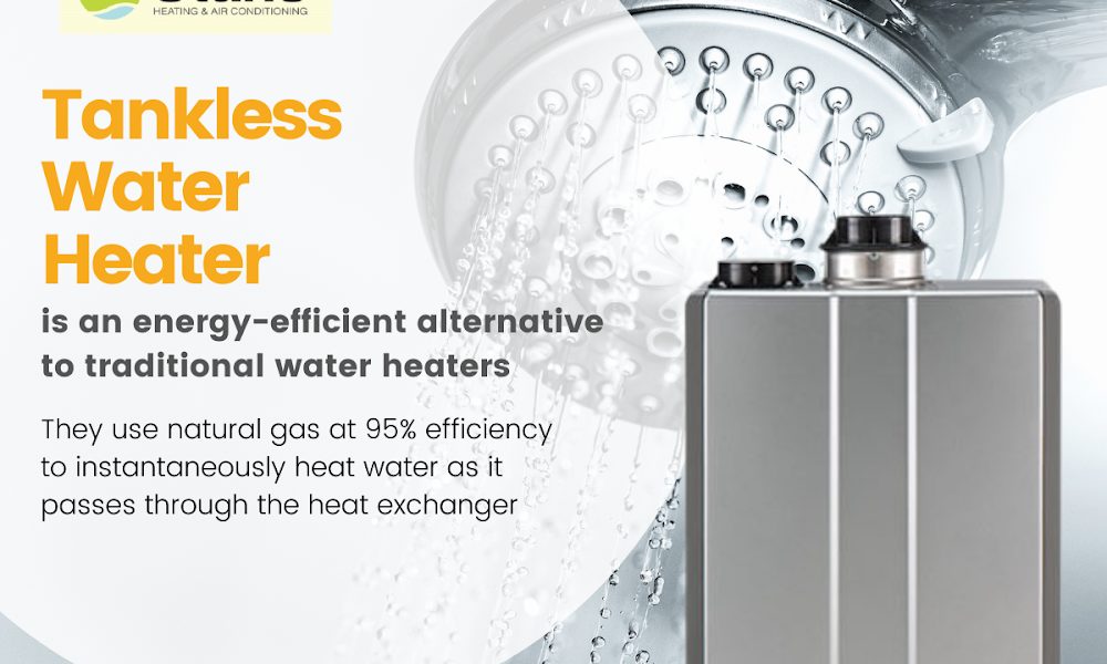 Stan’s Heating and Air Conditioning